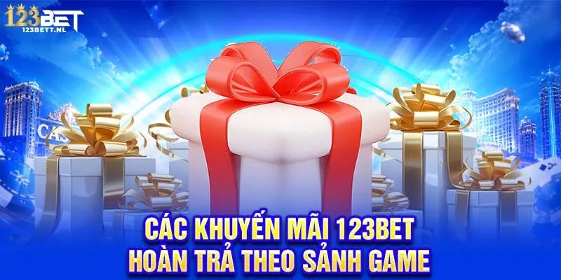 Các khuyến mãi 123Bet hoàn trả theo sảnh game