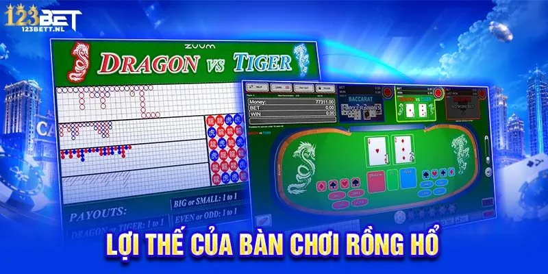 Lợi thế của bàn chơi Rồng Hổ